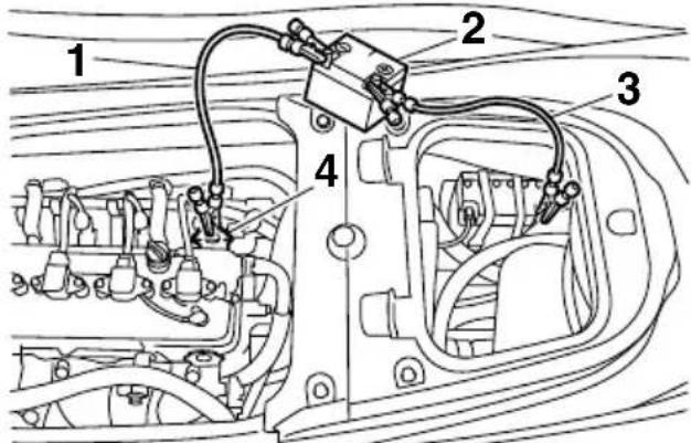 YAMAHA WaveRunner FX Cruiser SHO - ⚠️ ΠΡΟΕΙΔΟΠΟΙΗΣΗ - 1
