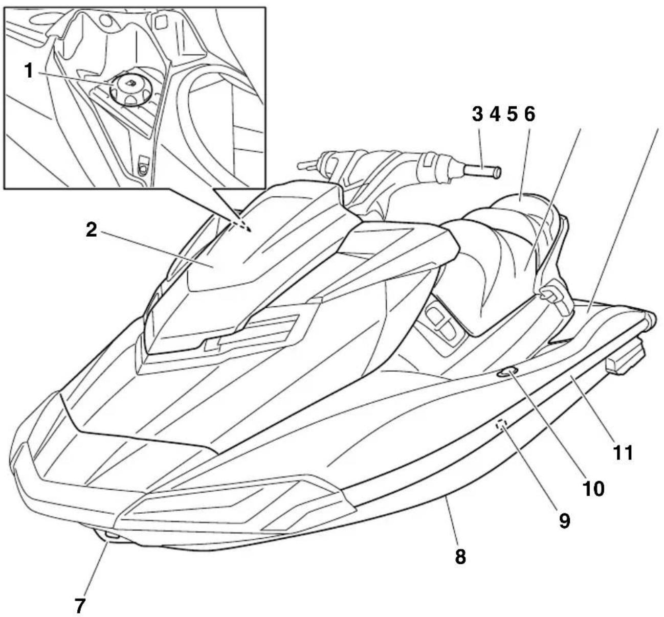 YAMAHA WaveRunner FX Cruiser SHO - Θέση βασικών εξαρτημάτων - 1