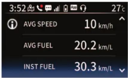 YAMAHA XMAX300 (2023) - Écran d'accueil des informations du véhicule - 1