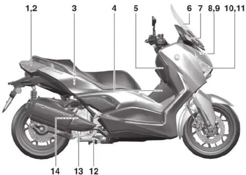 YAMAHA XMAX300 (2023) - Vue droite - 1