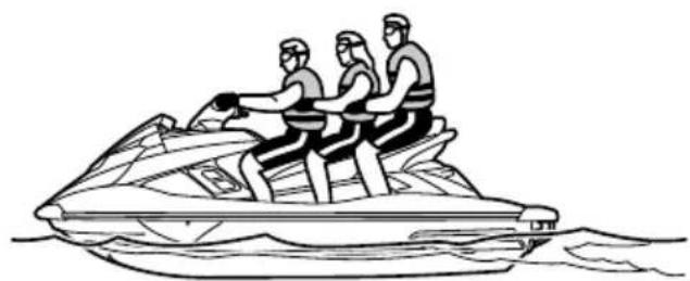 YAMAHA WaveRunner FX CRUISER SVHO - Pour embarquer avec des passagers : - 5