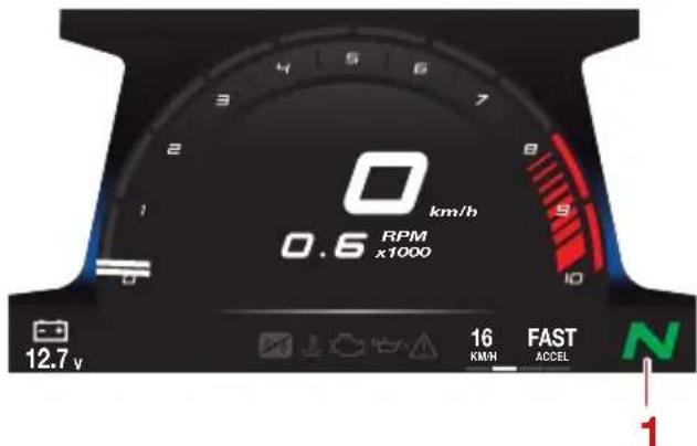 YAMAHA WaveRunner FX CRUISER SVHO - Caractéristiques du scooter nautique - 1