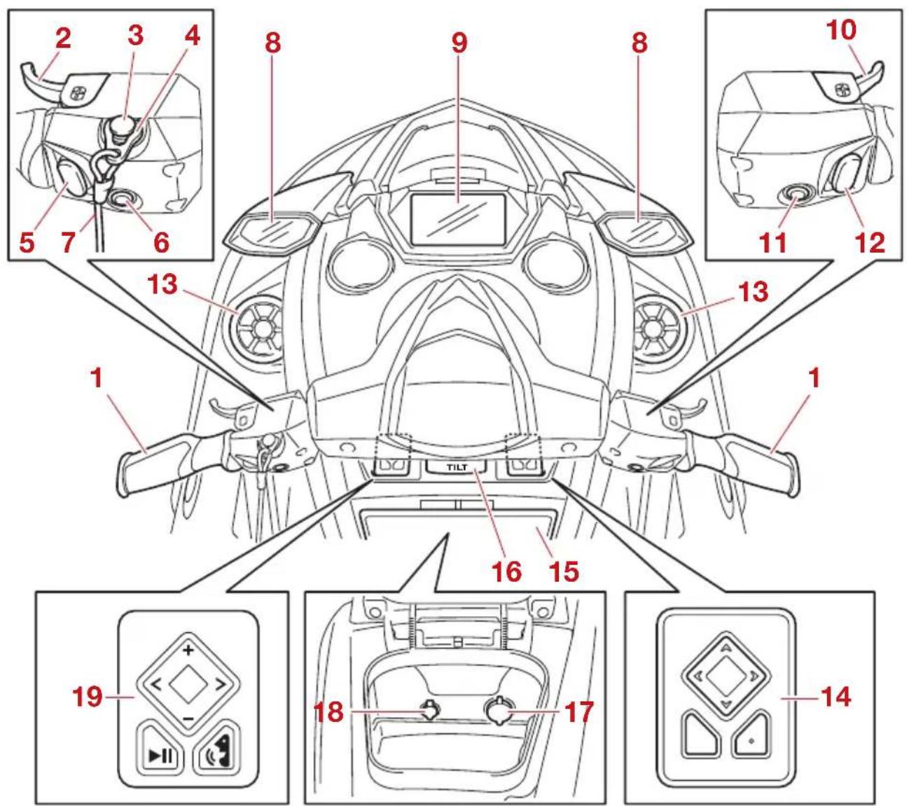 YAMAHA WaveRunner FX CRUISER SVHO - Emplacement des principaux composants - 4
