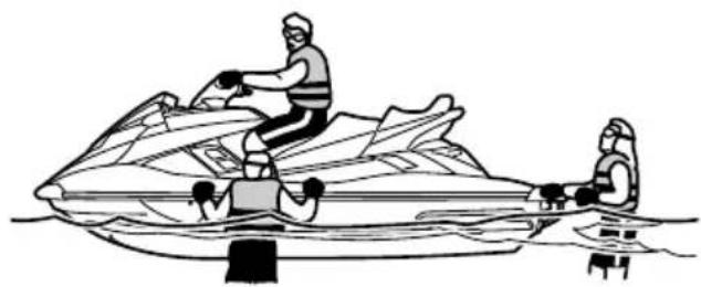 YAMAHA WaveRunner FX CRUISER SVHO - Pour embarquer avec des passagers : - 2