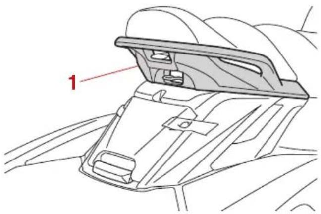 YAMAHA WaveRunner FX CRUISER SVHO - Poignée - 1
