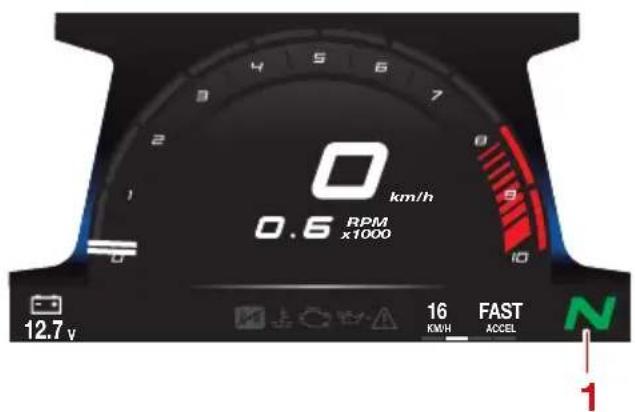 YAMAHA WaveRunner FX CRUISER SVHO - Utilisation au point mort - 1