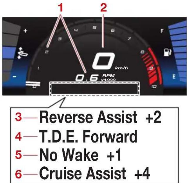 YAMAHA WaveRunner FX CRUISER SVHO - Écran d'accueil "A" - 1