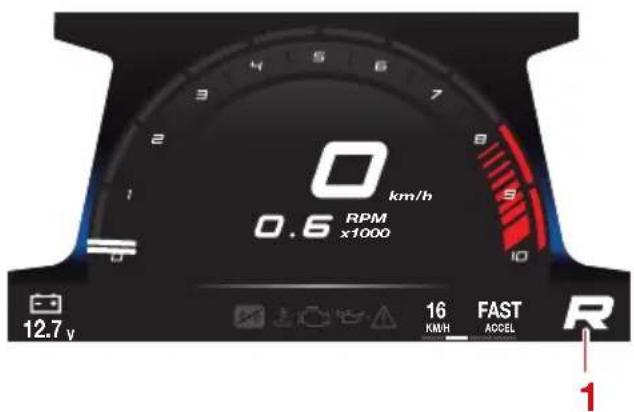 YAMAHA WaveRunner FX CRUISER SVHO - FJU43446 Manœuvre du scooter nautique en marche arrière ou au point mort Utilisation en marche arrière - 1