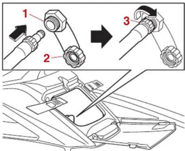 YAMAHA WaveRunner FX CRUISER SVHO - ATTENTION - 2