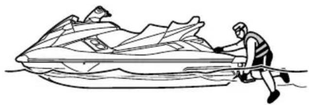 YAMAHA WaveRunner FX CRUISER SVHO - AVERTISSEMENT - 3