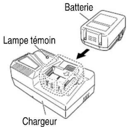 Batterie Lampe témoin Chargeur