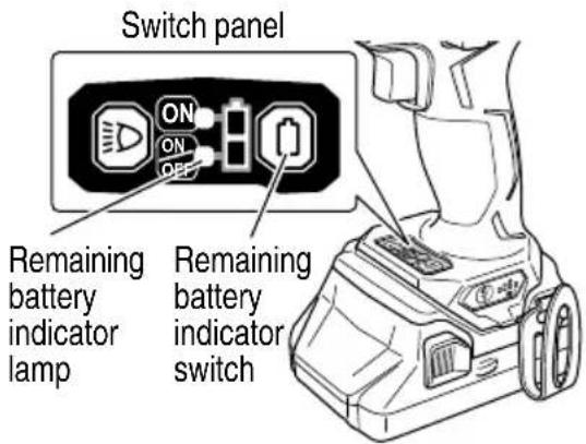 Switch panel ON ON OFF Remaining battery indicator lamp Remaining battery indicator switch