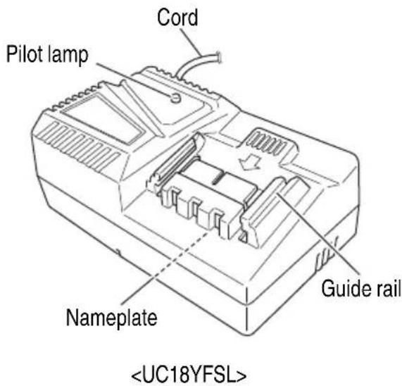 Pilot lamp Cord Guide rail Nameplate