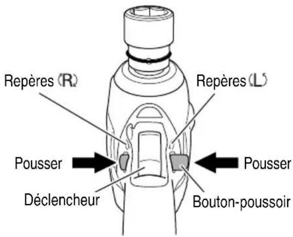 Repères (R) Pousser Déclencheur Repères (L) Pousser Bouton-poussoir