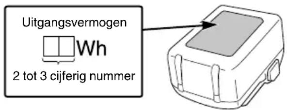 HiKOKI R36DB - WAARSCHUWING - 1
