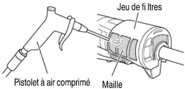 Jeu de fi Itres Pistolet à air comprimé Maille