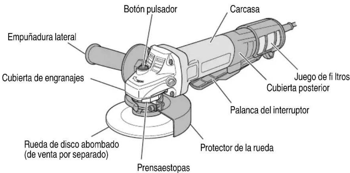 Botón pulsador Carcasa Empuñadura lateral Cubierta de engranajes Juego de fi litros Cubierta posterior Palanca del interruptor Rueda de disco abombado (de venta por separado) Protector de la rueda Prensaestopas