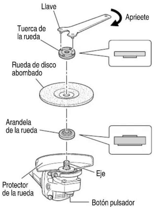 Llave Tuerca de la rueda Apriete Rueda de disco abombado Arandela de la rueda Eje Protector de la rueda Botón pulsador
