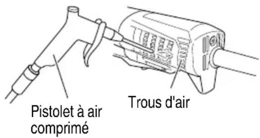 Pistolet à air comprimé Trous d'air