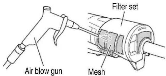 Filter set Air blow gun Mesh