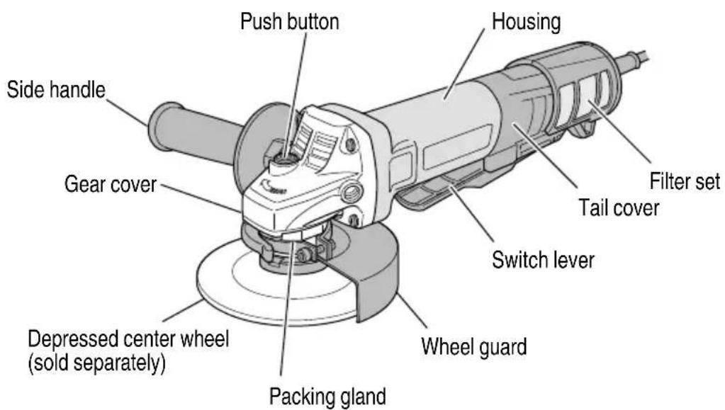 Side handle Gear cover Push button Housing Filter set Tail cover Switch lever Wheel guard Depressed center wheel (sold separately) Packing gland