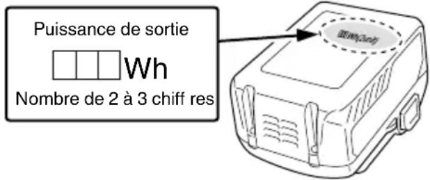 HiKOKI R36DA - AVÉRTISSEMENT - 1