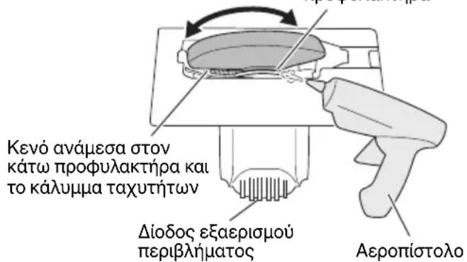 HiKOKI C9U3 - ΠΡΟΕΙΔΟΠΟΙΗΣΗ - 1