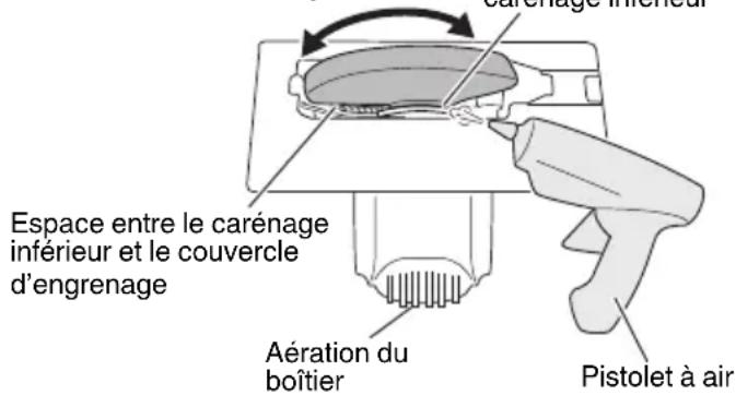 HiKOKI C9U3 - AVERTISSEMENT - 1