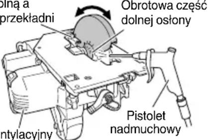 HiKOKI C5MEY - OSTRZEŻENIE - 1