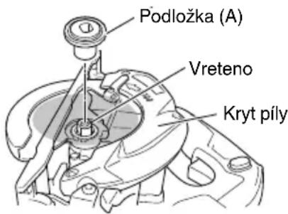 HiKOKI C5MEY - Čistenie vnútornej strany krytu píly - 1