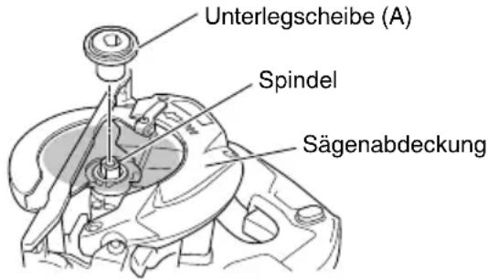 HiKOKI C5MEY - Reinigung der Innenseite der Sägenabdeckung - 1