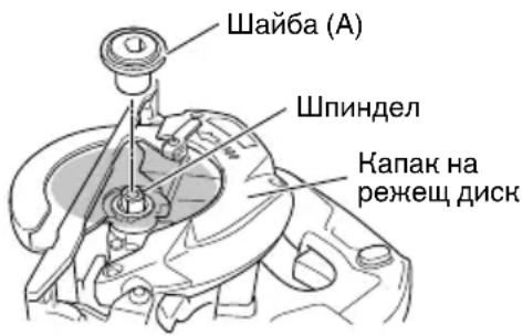 HiKOKI C5MEY - Почистване на вътрешната част на капачето на триона - 1