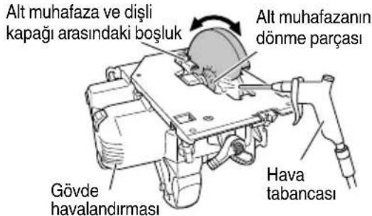 HiKOKI C5MEY - UYARI - 1