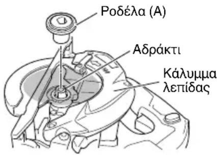 HiKOKI C5MEY - Καθαρισμός του εσωτερικού του καλύμματος του πριονιού - 1