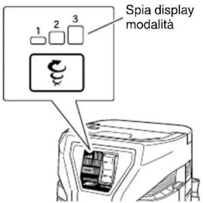 HiKOKI RP3608DB - SEGNALI DI ALLARME DELLE SPIE LED (Fig. 31) - 1
