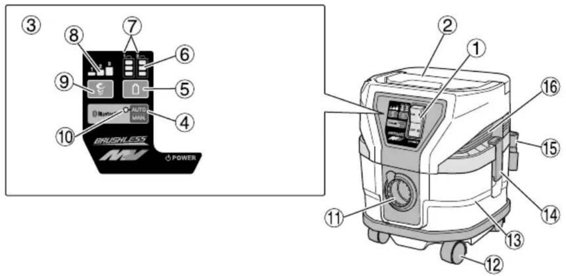 HiKOKI RP3608DB - 2
