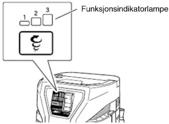 HiKOKI RP3608DB - LED-LYSETS VARSELSIGNALER (Fig. 31) - 1