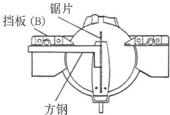 挡板 (B) 锯片 方钢