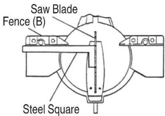 Saw Blade Fence (B) Steel Square