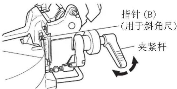 指针 (B) (用于斜角尺) 夹紧杆