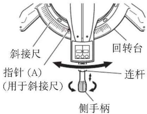 斜接尺 指针(A) (用于斜接尺) 回转台 连杆 侧手柄