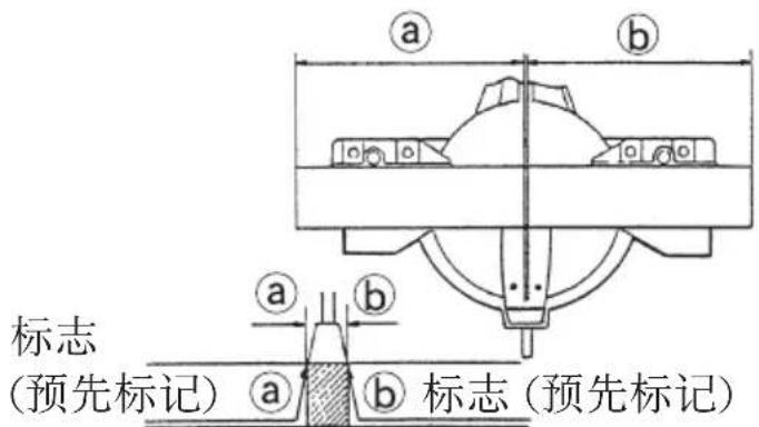 a b 标志 (预先标记) a b 标志(预先标记)