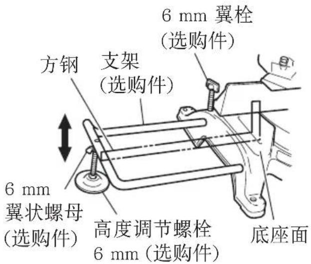 6 mm 翼栓 (选购件) 方钢 支架 (选购件) 6 mm 翼状螺母 (选购件) 高度调节螺栓 6 mm (选购件) 底座面