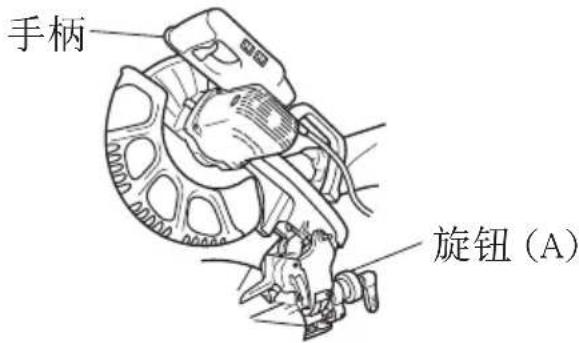 手柄 旋钮 (A)