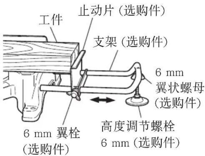 工件 止动片(选购件) 支架(选购件) 6 mm 翼状螺母 (选购件) 6 mm 翼栓 (选购件) 高度调节螺栓 6 mm(选购件)