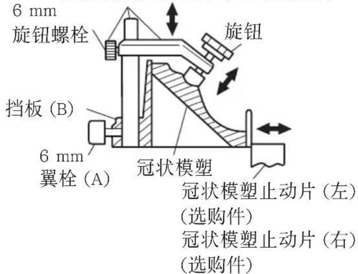 6 mm 旋钮螺栓 挡板 (B) 6 mm 翼栓 (A) 旋钮 冠状模塑 冠状模塑止动片 (左) (选购件) 冠状模塑止动片 (右) (选购件)