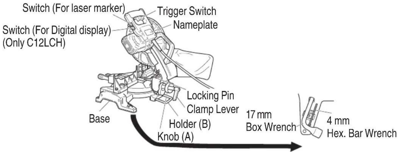 Switch (For laser marker) Switch (For Digital display) (Only C12LCH) Trigger Switch Nameplate Locking Pin Clamp Lever Holder (B) Knob (A) Base 17 mm Box Wrench 4 mm Hex. Bar Wrench