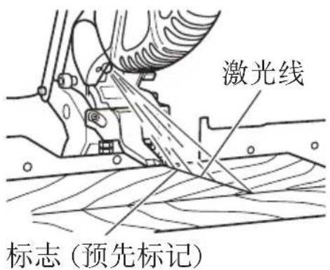 激光线 标志(预先标记)