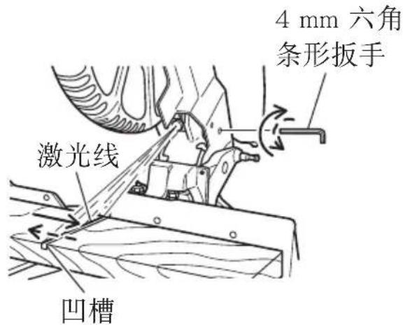 4 mm 六角 条形扳手 激光线 凹槽