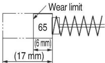 Wear limit 65 (6 mm) (17 mm)